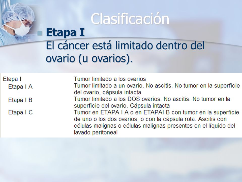 Clasificación Etapa I El cáncer está limitado dentro del ovario (u ovarios).