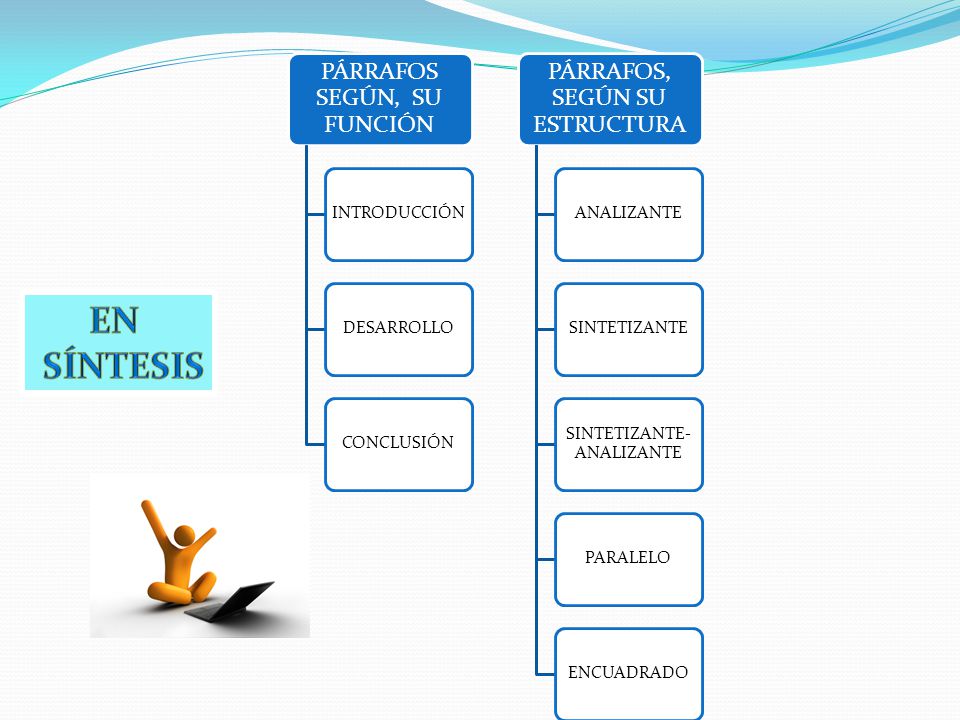 EN SÍNTESIS PÁRRAFOS SEGÚN, SU FUNCIÓN PÁRRAFOS, SEGÚN SU ESTRUCTURA