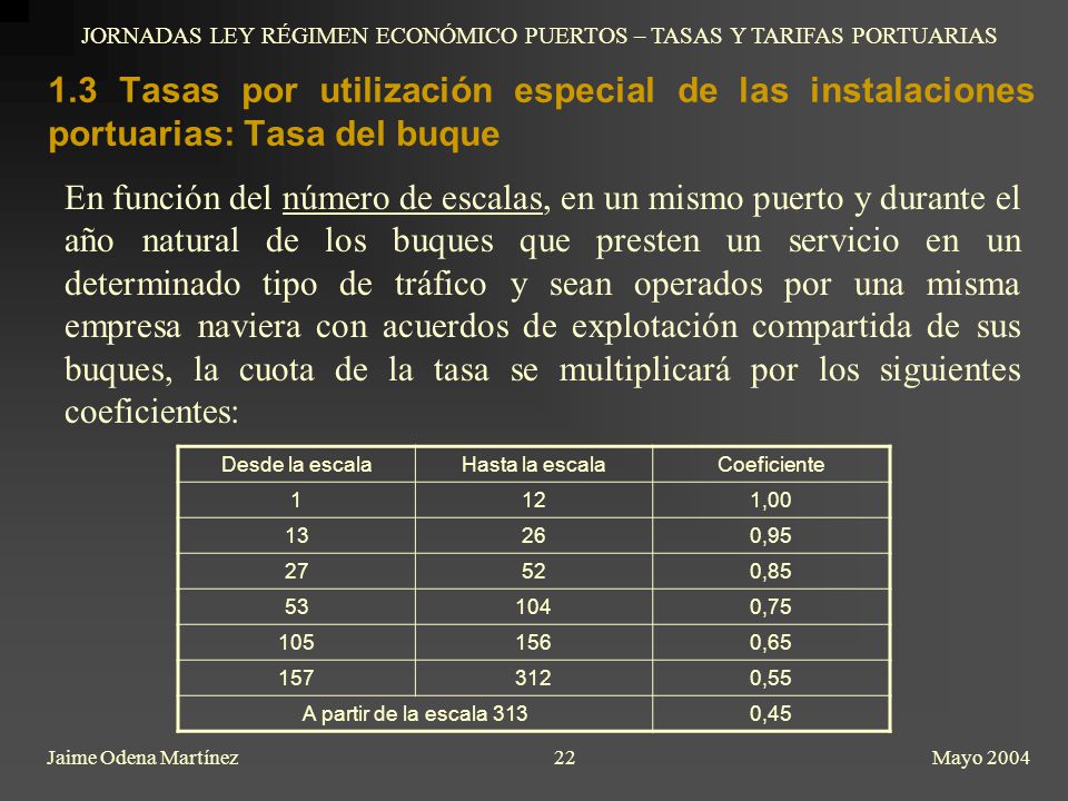 JORNADAS LEY RÉGIMEN ECONÓMICO PUERTOS – TASAS Y TARIFAS PORTUARIAS