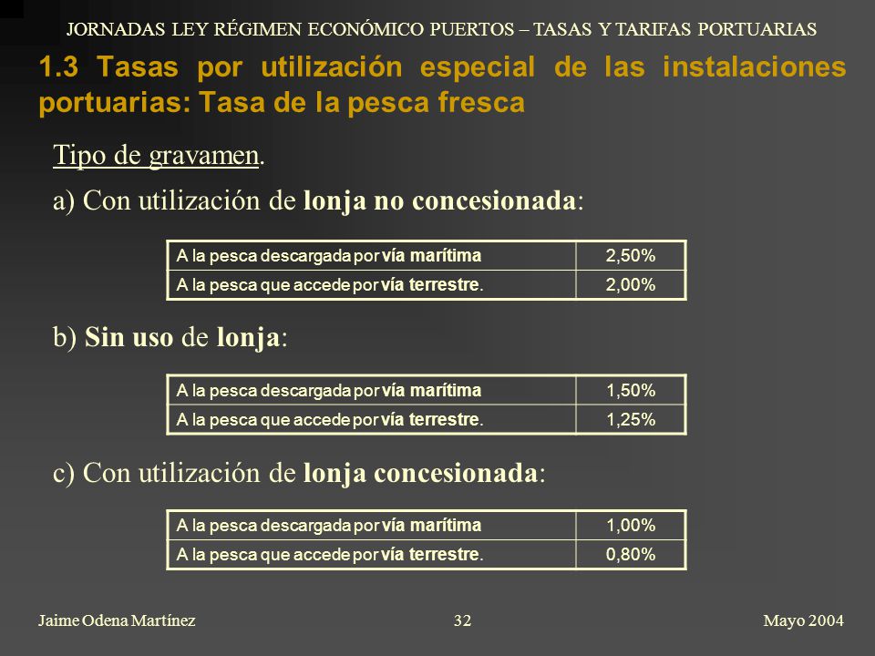 JORNADAS LEY RÉGIMEN ECONÓMICO PUERTOS – TASAS Y TARIFAS PORTUARIAS