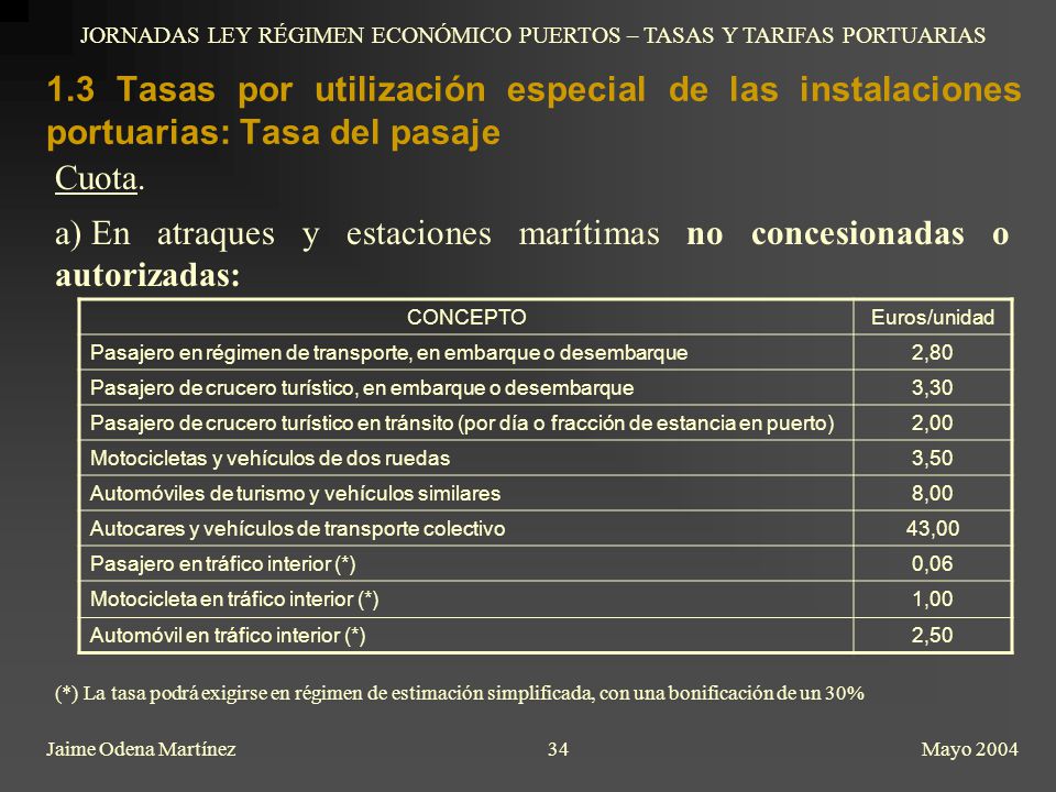 JORNADAS LEY RÉGIMEN ECONÓMICO PUERTOS – TASAS Y TARIFAS PORTUARIAS