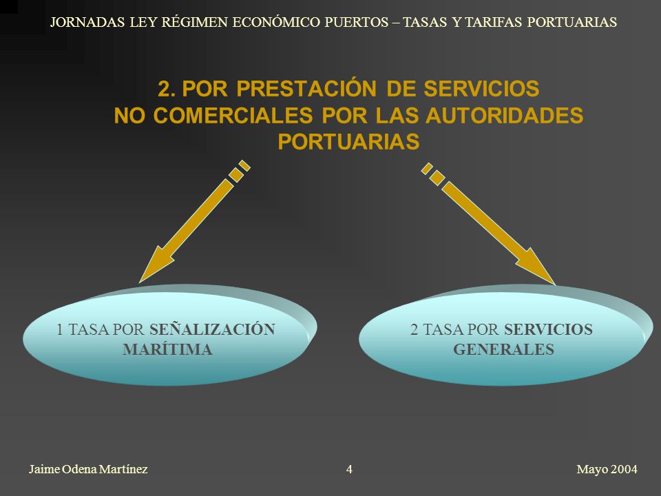 JORNADAS LEY RÉGIMEN ECONÓMICO PUERTOS – TASAS Y TARIFAS PORTUARIAS
