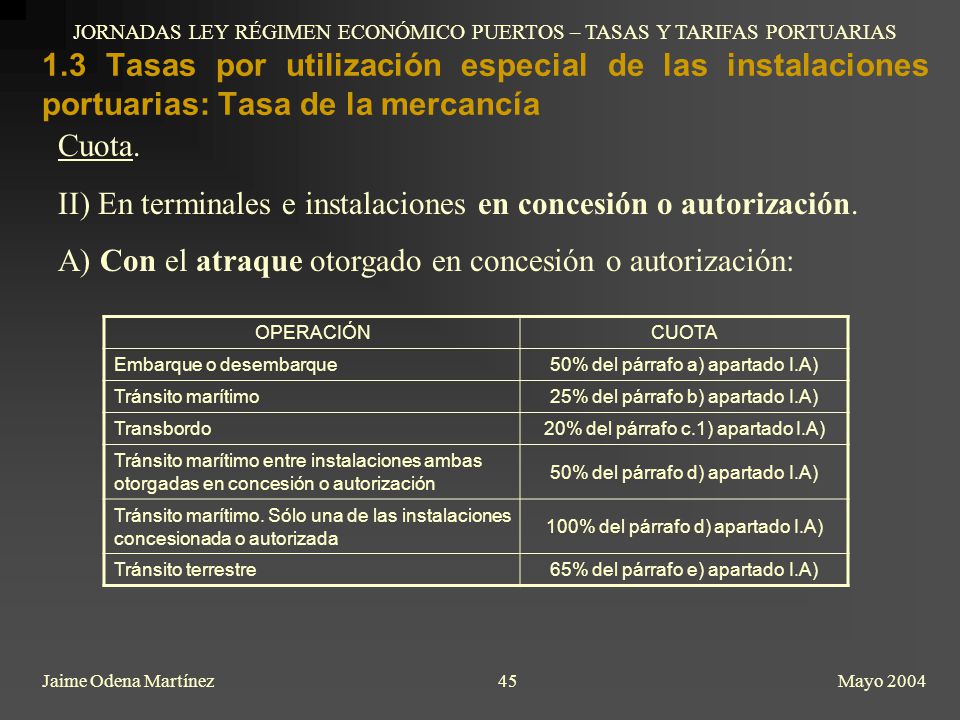 II) En terminales e instalaciones en concesión o autorización.