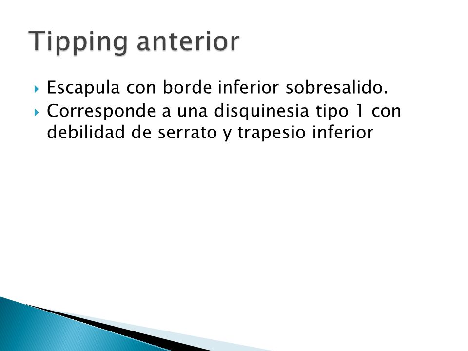 Tipping anterior Escapula con borde inferior sobresalido.