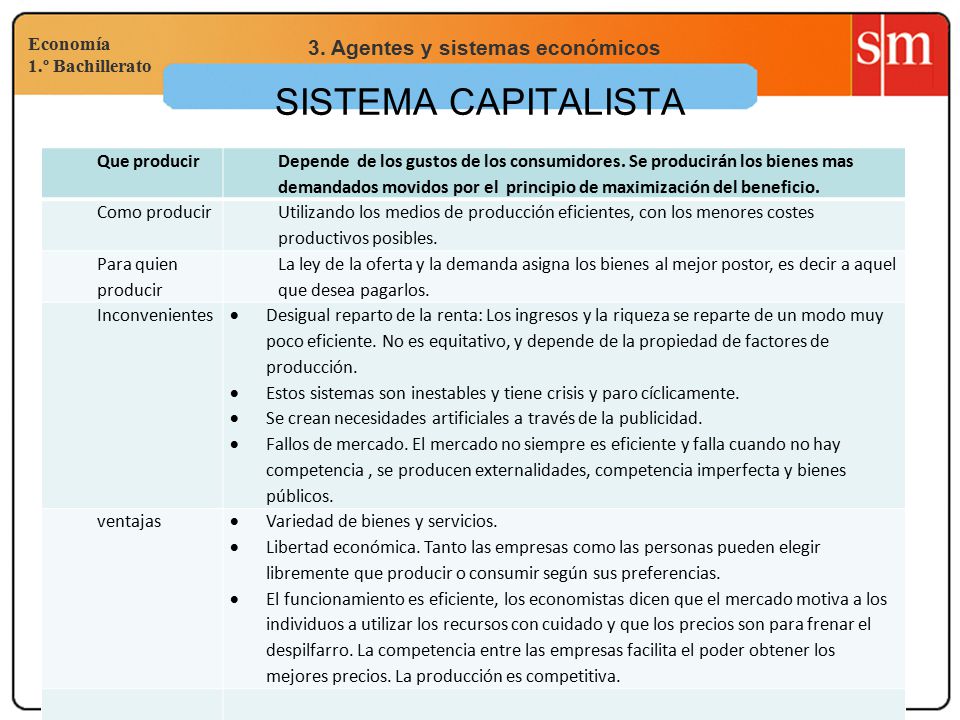SISTEMA CAPITALISTA Que producir