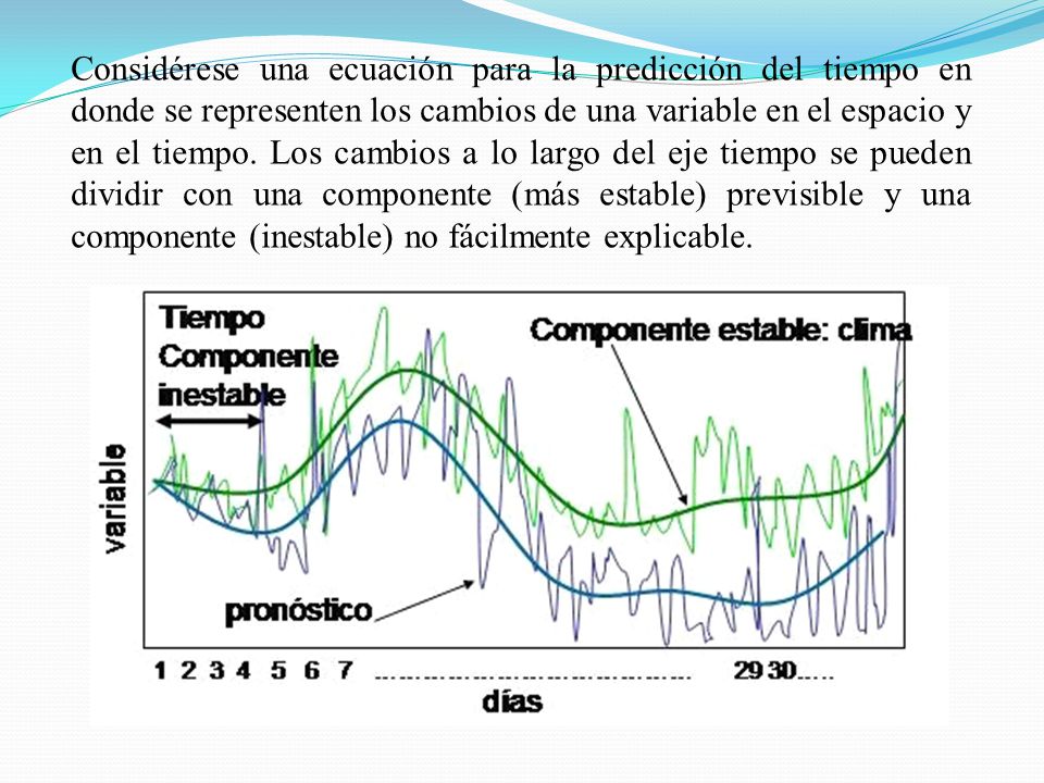 Considérese una ecuación para la predicción del tiempo en donde se representen los cambios de una variable en el espacio y en el tiempo.