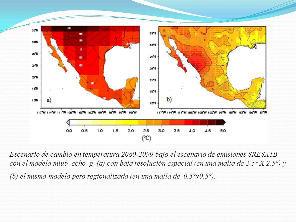 Escenario de cambio en temperatura bajo el escenario de emisiones SRESA1B