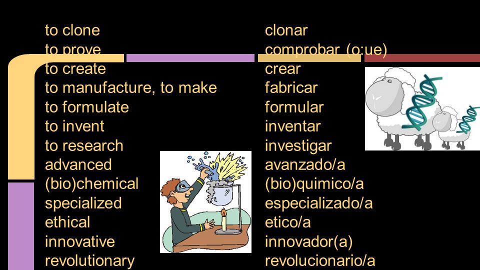 to clone to prove. to create. to manufacture, to make. to formulate. to invent. to research. advanced.