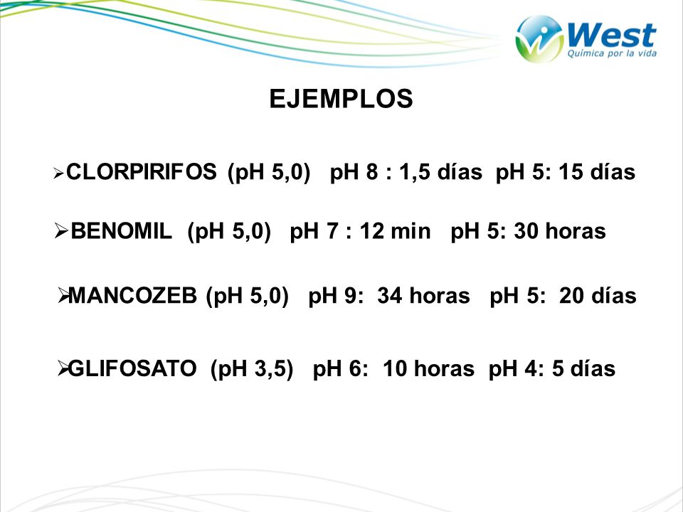 EJEMPLOS BENOMIL (pH 5,0) pH 7 : 12 min pH 5: 30 horas
