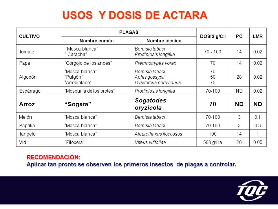 USOS Y DOSIS DE ACTARA Arroz Sogata Sogatodes oryzicola