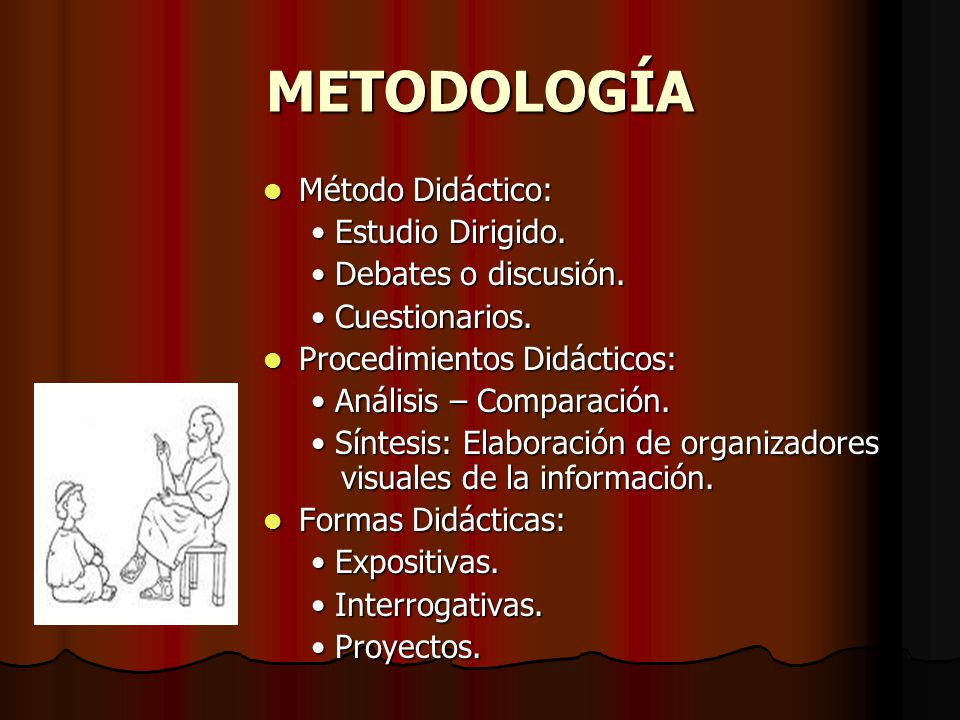 METODOLOGÍA Método Didáctico: • Estudio Dirigido.