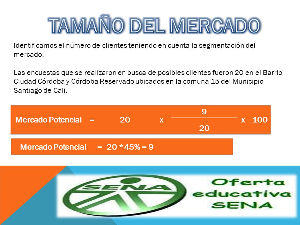 TAMAÑO DEL MERCADO Mercado Potencial = 20 x Mercado Potencial =