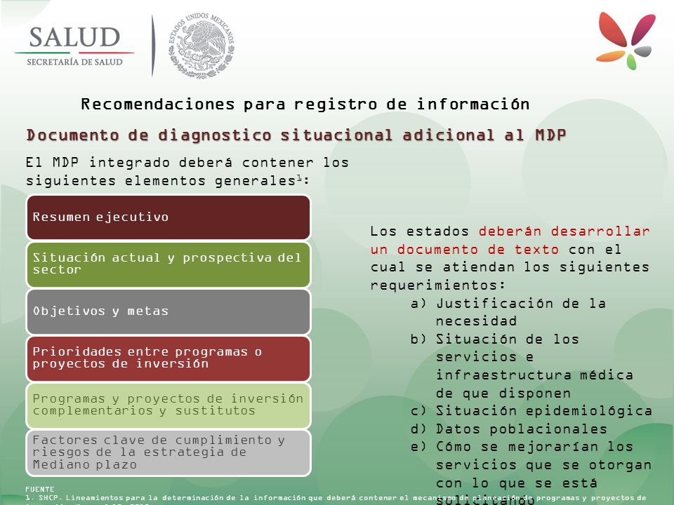 Recomendaciones para registro de información