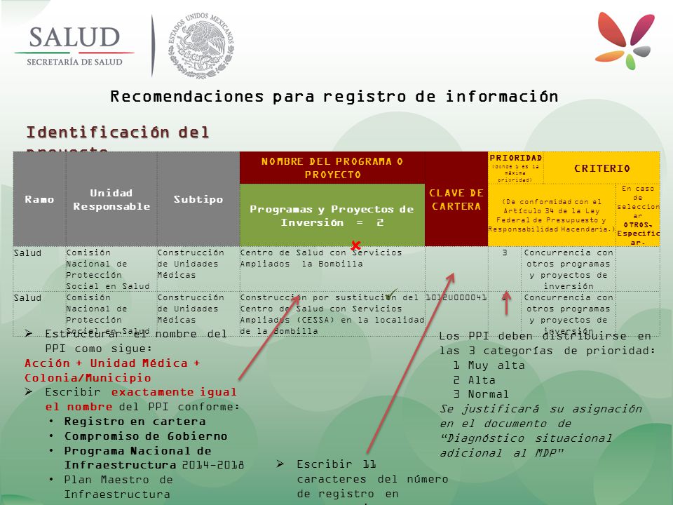 NOMBRE DEL PROGRAMA O PROYECTO Programas y Proyectos de Inversión = 2