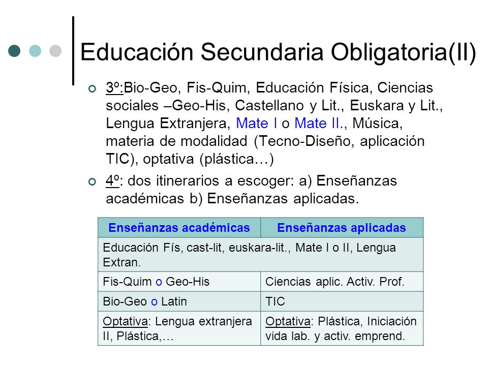 Educación Secundaria Obligatoria(II)