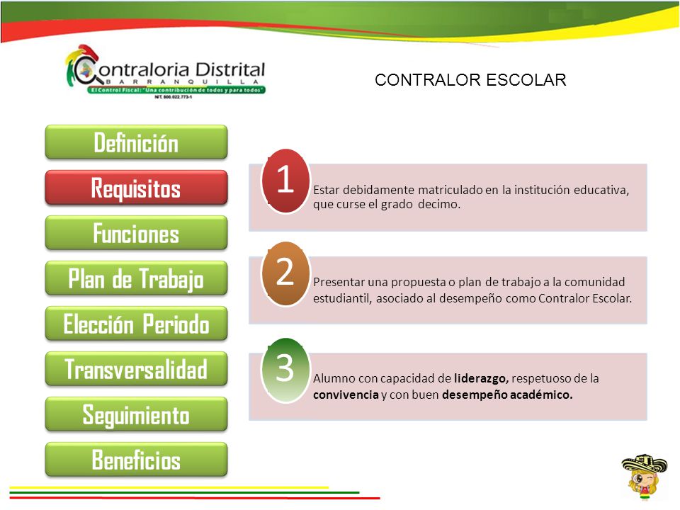 1 2 3 Definición Requisitos Requisitos Funciones Plan de Trabajo