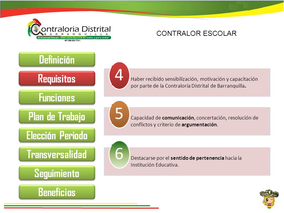 4 5 6 Definición Requisitos Requisitos Funciones Plan de Trabajo