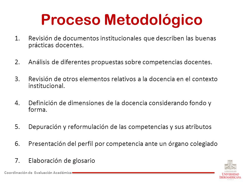 Proceso Metodológico Revisión de documentos institucionales que describen las buenas prácticas docentes.