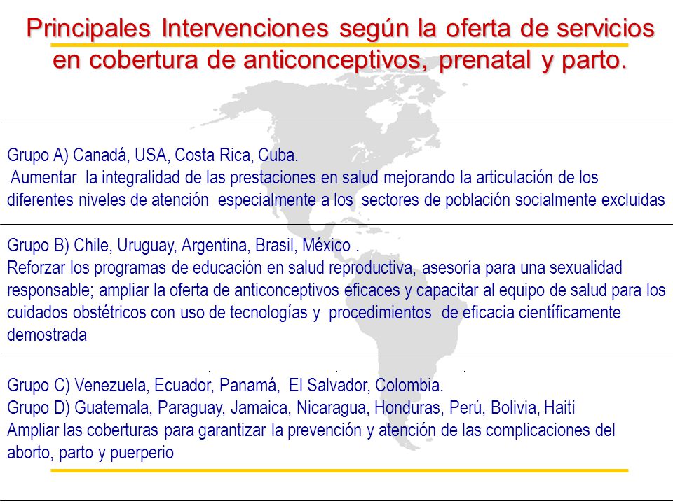 Principales Intervenciones según la oferta de servicios en cobertura de anticonceptivos, prenatal y parto.