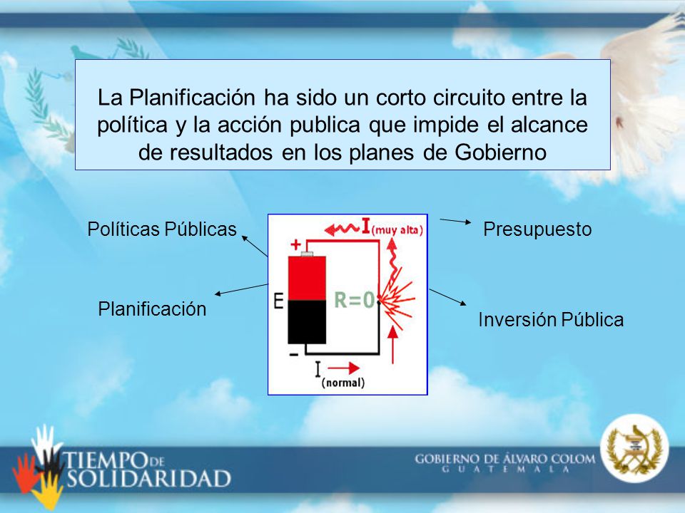 La Planificación ha sido un corto circuito entre la política y la acción publica que impide el alcance de resultados en los planes de Gobierno