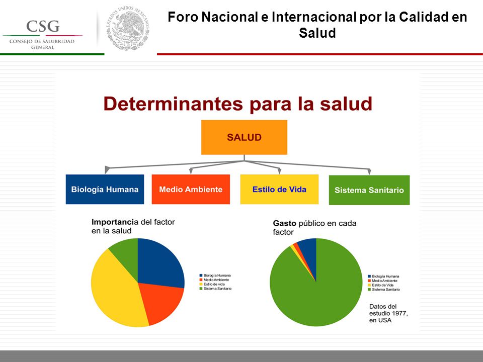 Foro Nacional e Internacional por la Calidad en Salud