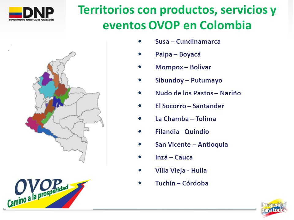 Territorios con productos, servicios y eventos OVOP en Colombia