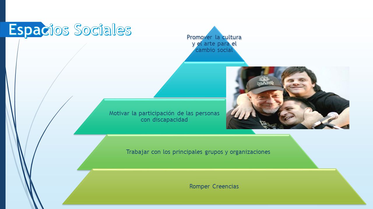 Espacios Sociales Promover la cultura y el arte para el cambio social