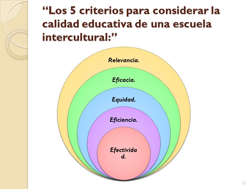 Los 5 criterios para considerar la calidad educativa de una escuela intercultural: