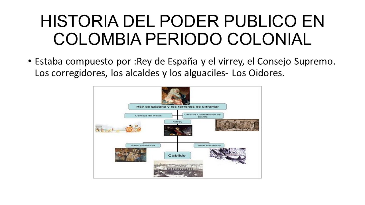 HISTORIA DEL PODER PUBLICO EN COLOMBIA PERIODO COLONIAL