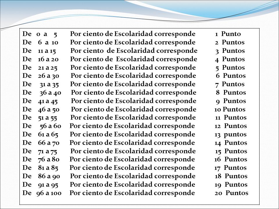 De 0 a 5 Por ciento de Escolaridad corresponde 1 Punto