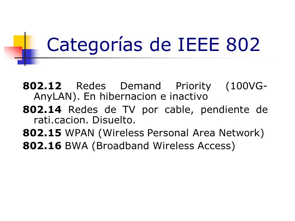 Categorías de IEEE Redes Demand Priority (100VG-AnyLAN). En hibernacion e inactivo.