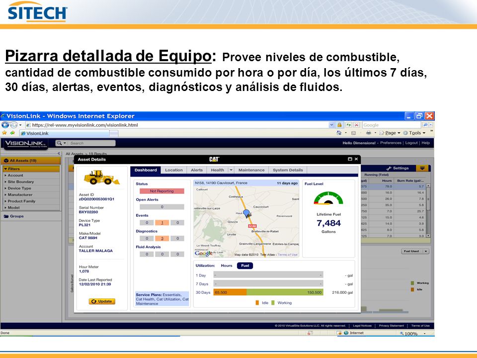 Pizarra detallada de Equipo: Provee niveles de combustible, cantidad de combustible consumido por hora o por día, los últimos 7 días, 30 días, alertas, eventos, diagnósticos y análisis de fluidos.
