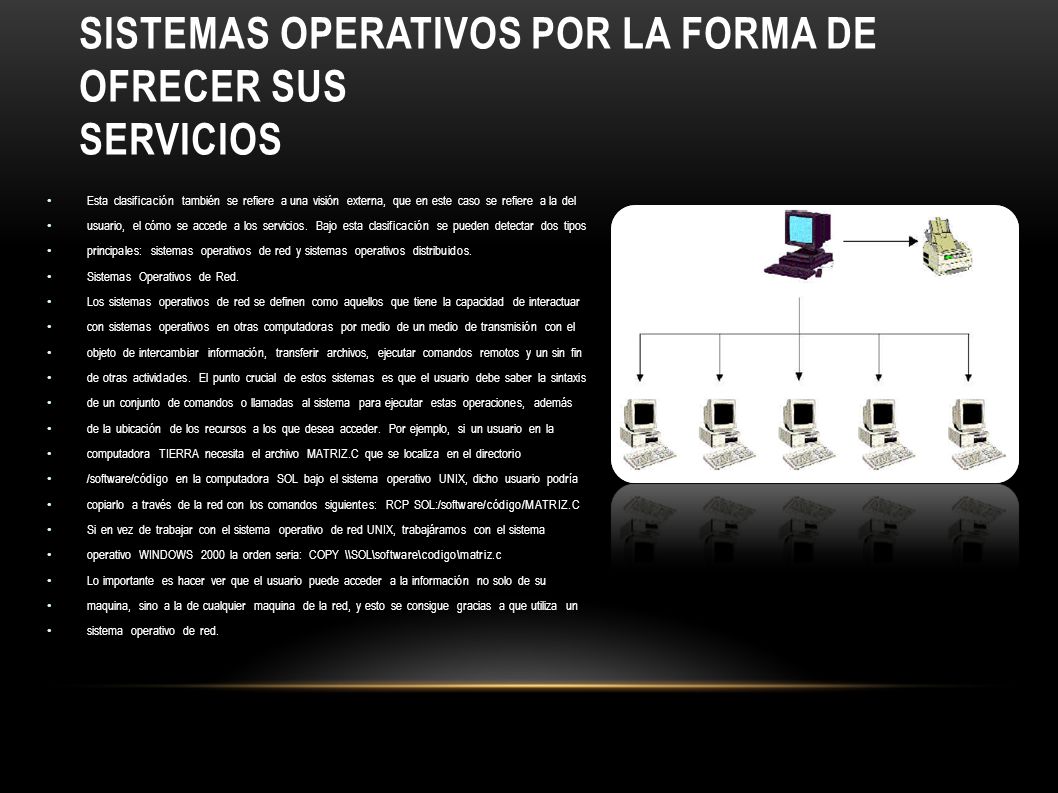 Sistemas Operativos por la Forma de Ofrecer sus Servicios