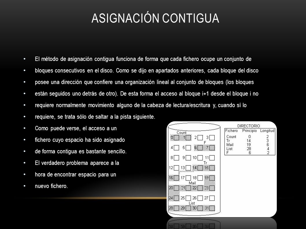 Asignación contigua El método de asignación contigua funciona de forma que cada fichero ocupe un conjunto de.