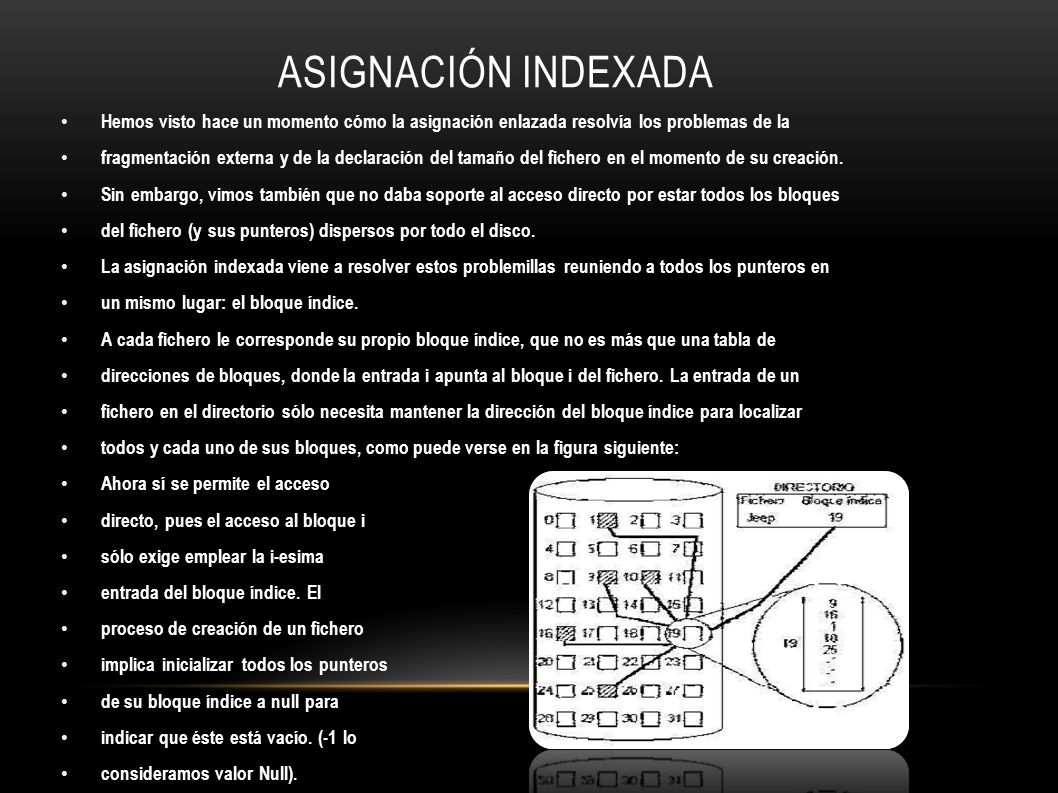 Asignación indexada Hemos visto hace un momento cómo la asignación enlazada resolvía los problemas de la.