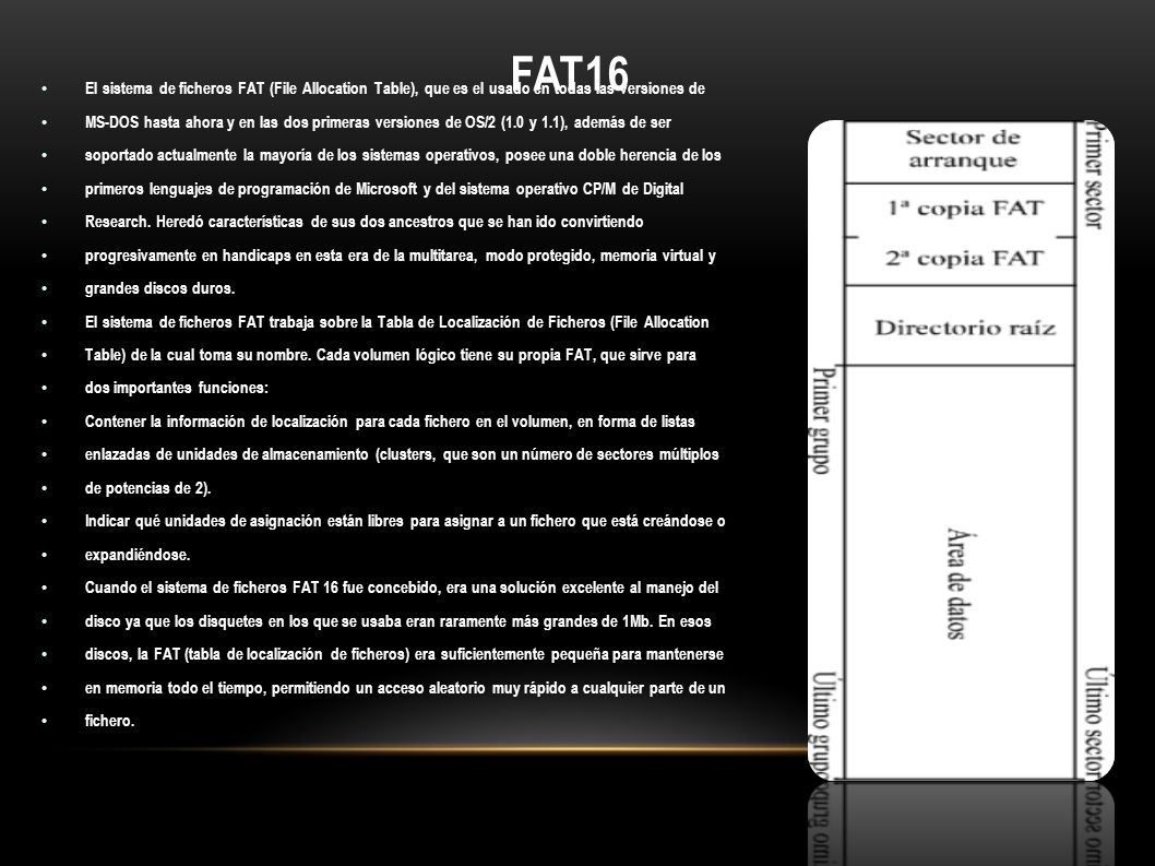FAT16 El sistema de ficheros FAT (File Allocation Table), que es el usado en todas las versiones de.