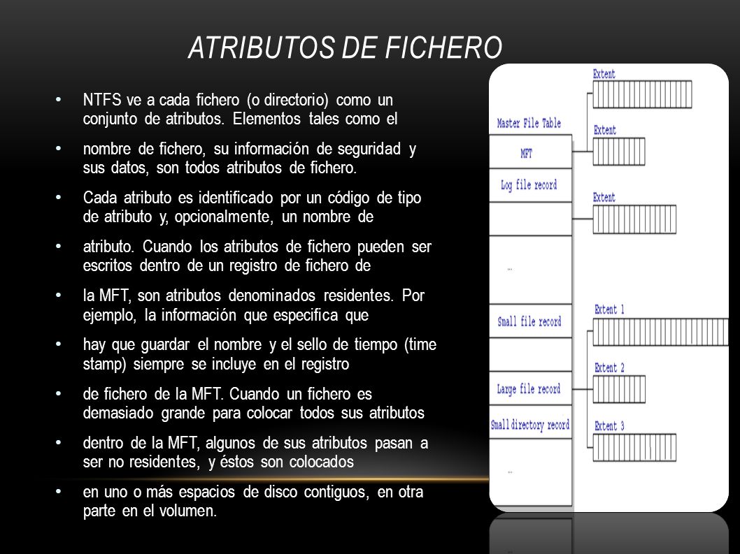 Atributos de fichero NTFS ve a cada fichero (o directorio) como un conjunto de atributos. Elementos tales como el.