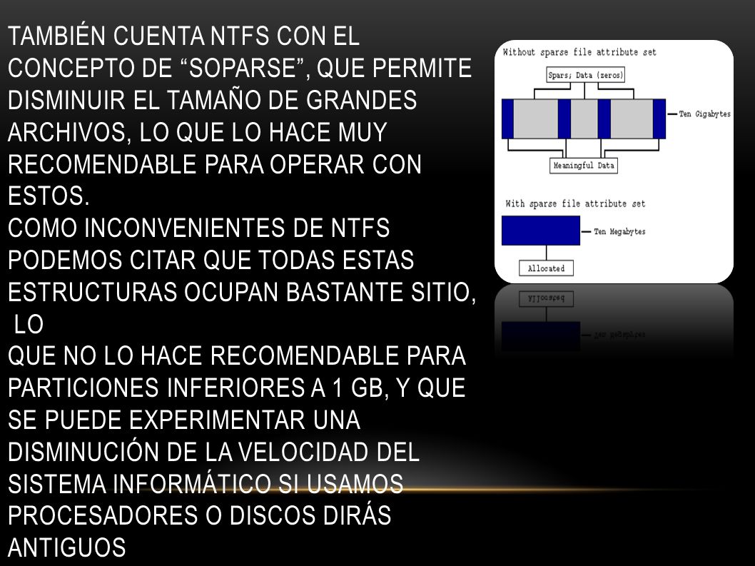 También cuenta NTFS con el concepto de soparse , que permite disminuir el tamaño de grandes archivos, lo que lo hace muy recomendable para operar con estos.