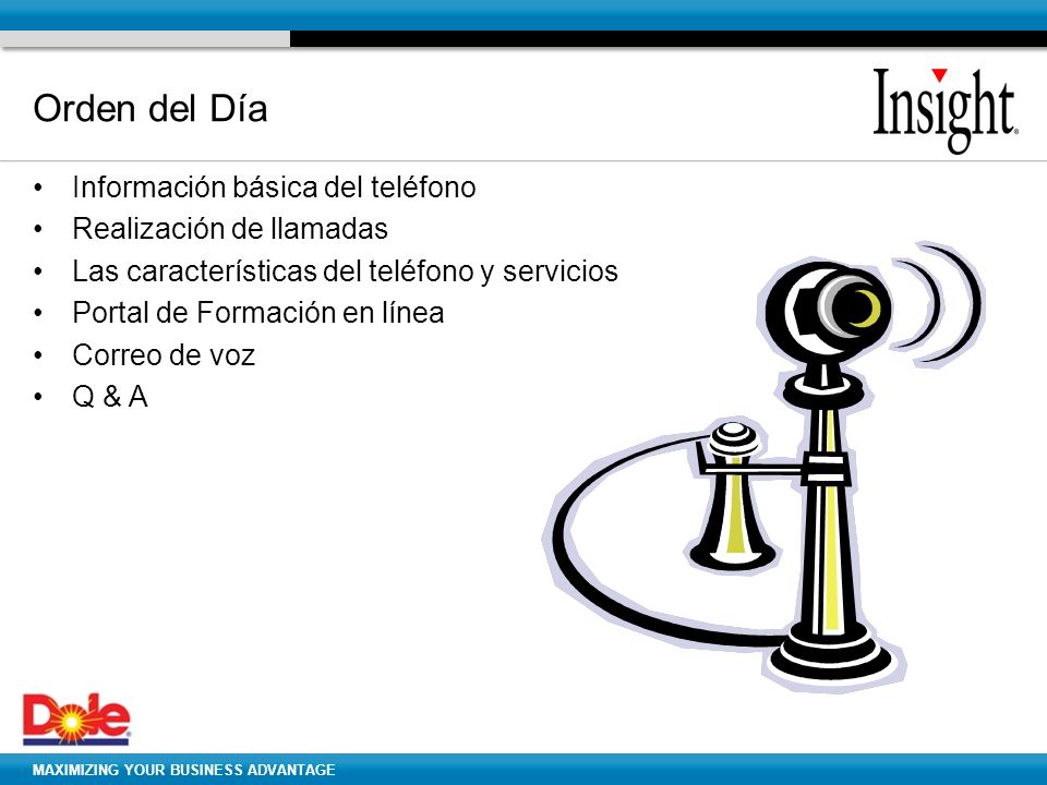 Orden del Día Información básica del teléfono Realización de llamadas