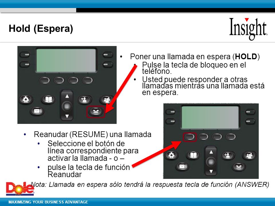 Hold (Espera) Poner una llamada en espera (HOLD)