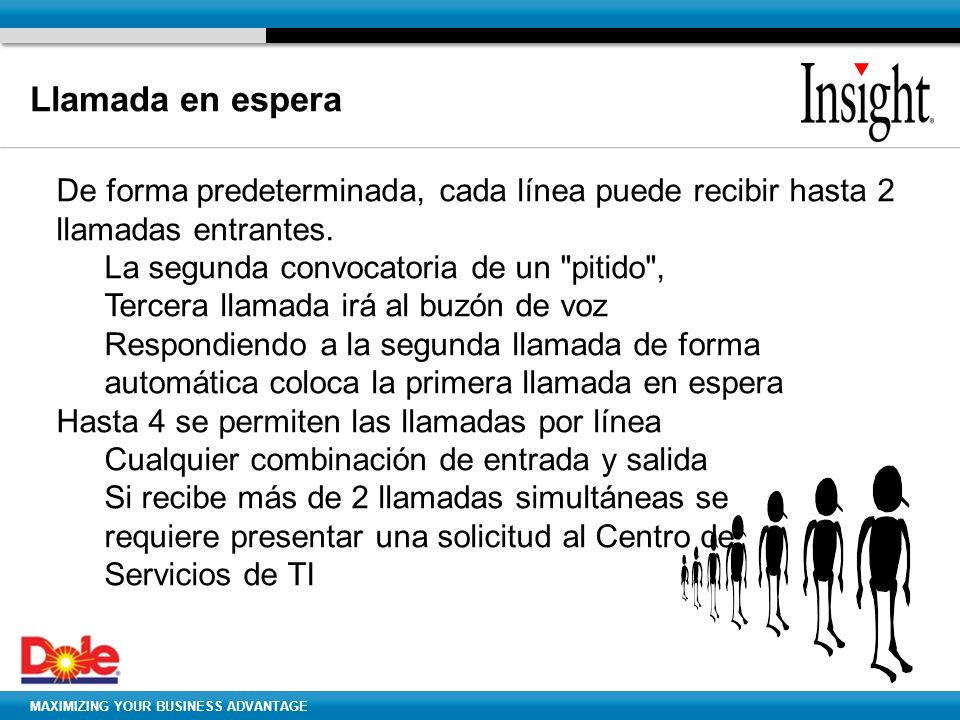 Llamada en espera De forma predeterminada, cada línea puede recibir hasta 2 llamadas entrantes.