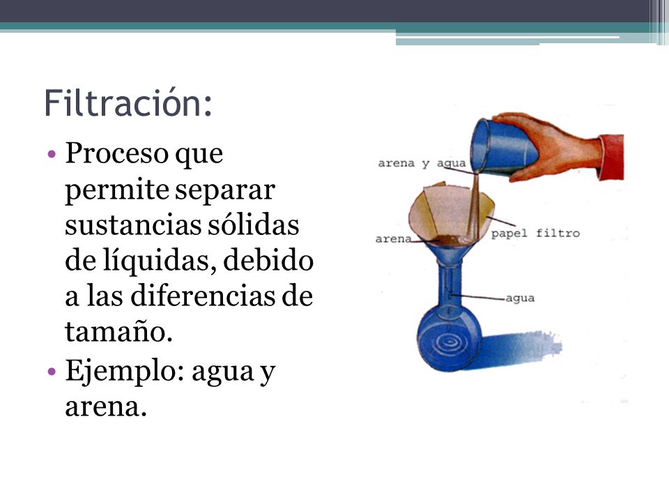 Filtración: Proceso que permite separar sustancias sólidas de líquidas, debido a las diferencias de tamaño.