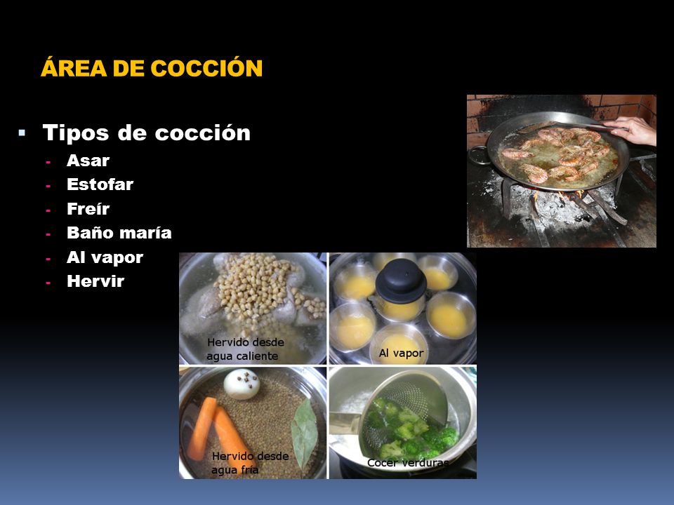 ÁREA DE COCCIÓN Tipos de cocción Asar Estofar Freír Baño maría