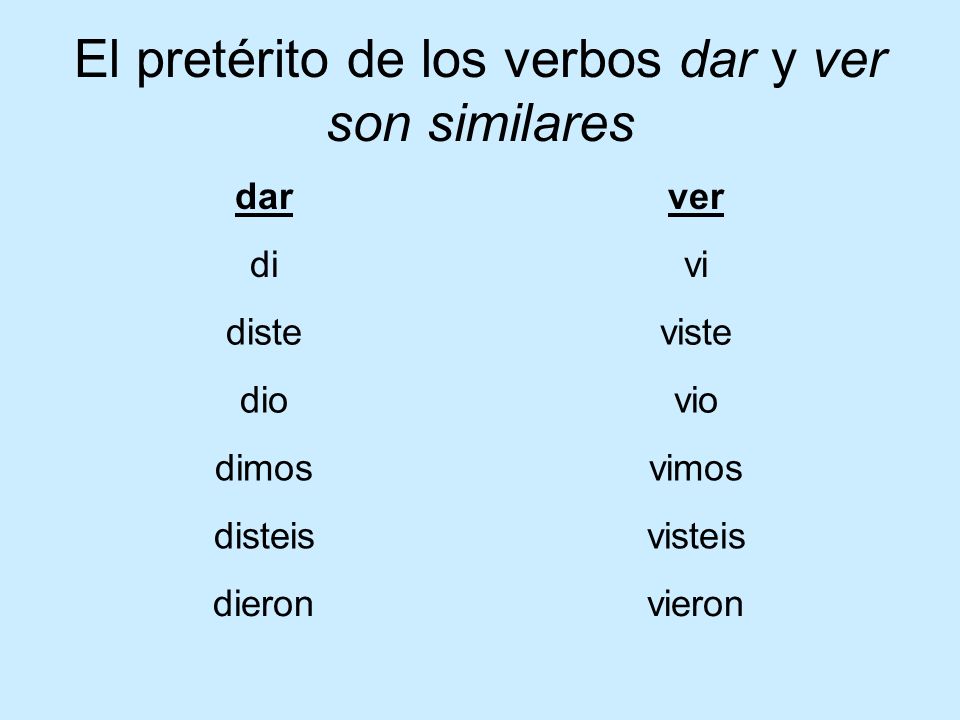 El pretérito de los verbos dar y ver son similares