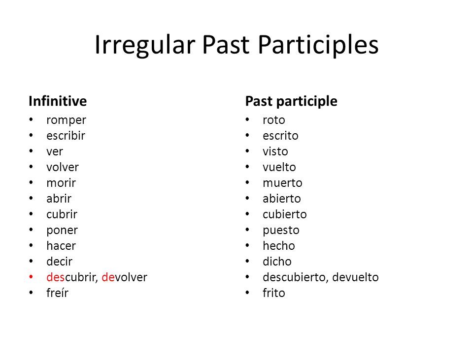 How to form it. How to use it. - ppt descargar