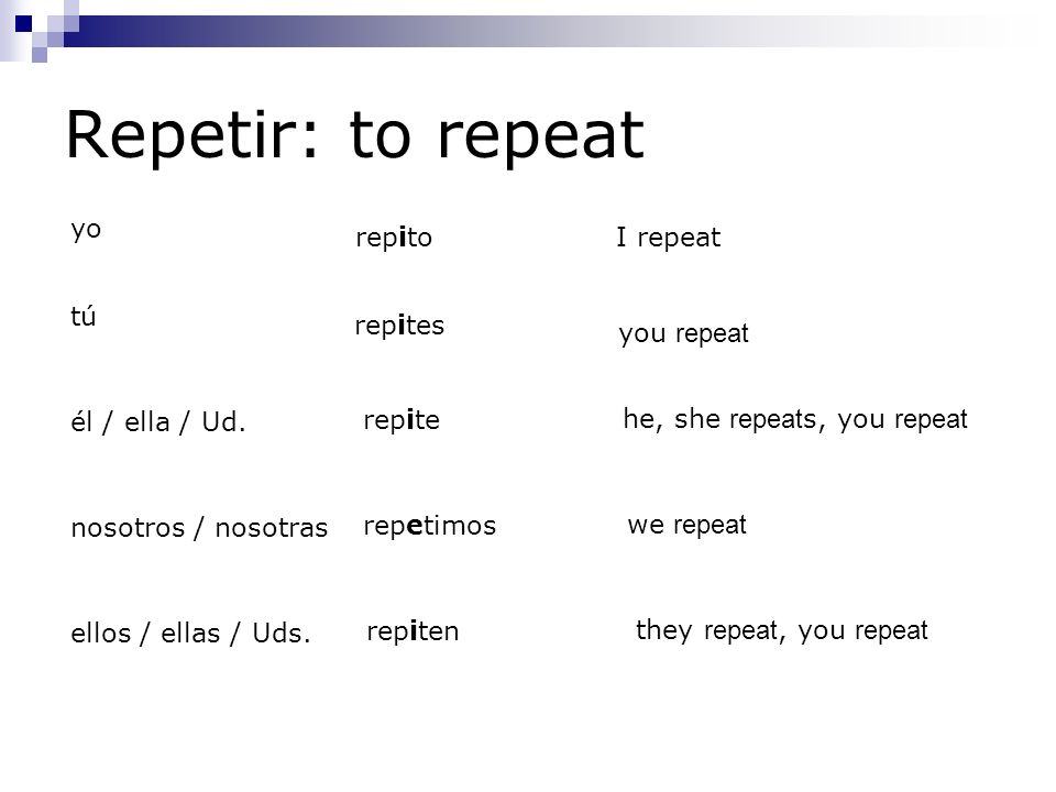 Repetir: to repeat yo repito I repeat tú repites you repeat