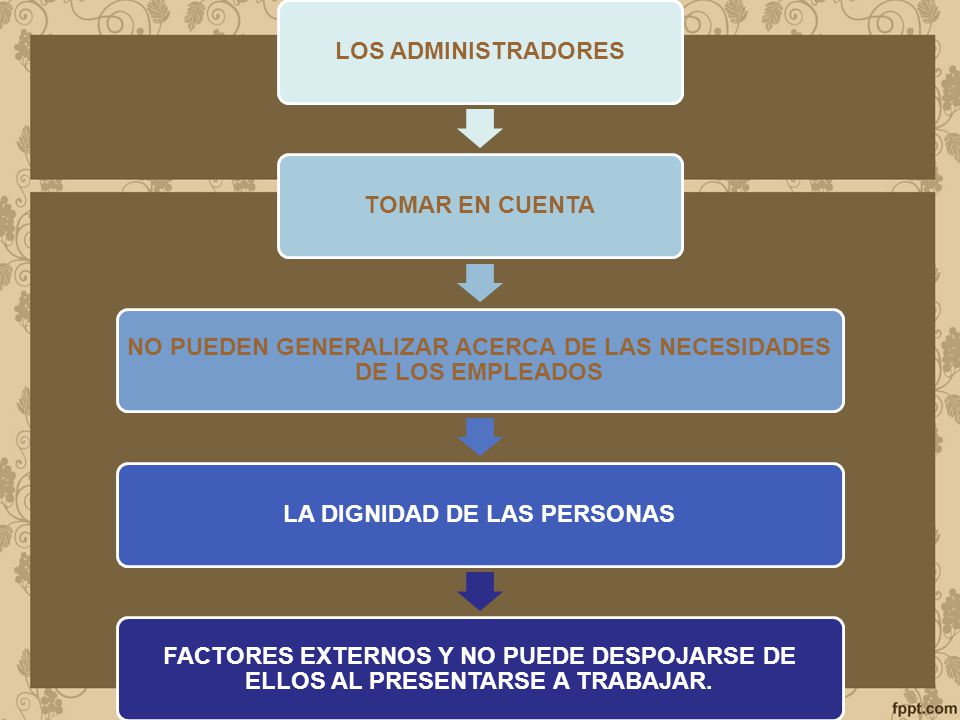 NO PUEDEN GENERALIZAR ACERCA DE LAS NECESIDADES DE LOS EMPLEADOS