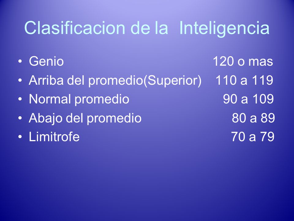 Clasificacion de la Inteligencia
