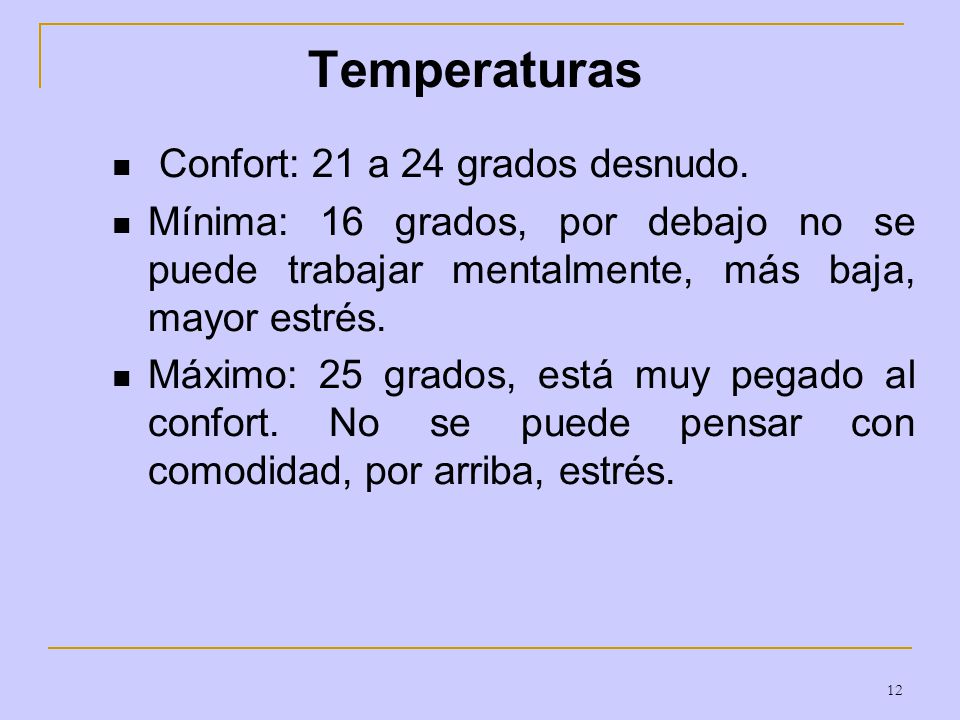 Temperaturas Confort: 21 a 24 grados desnudo.
