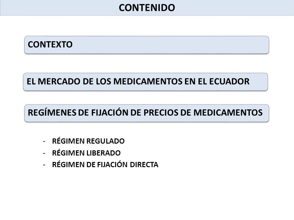 CONTENIDO CONTEXTO EL MERCADO DE LOS MEDICAMENTOS EN EL ECUADOR